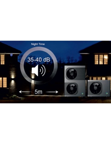 Thermic TH-60 Αντλία Θερμότητας Monoblock Μονοφασική 65°C 7KW R32